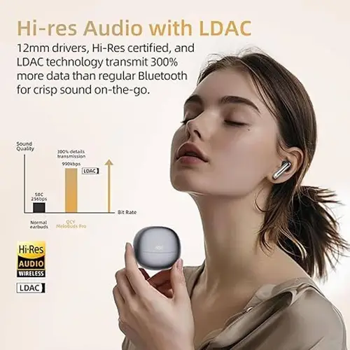 QCY MeloBuds Pro Wireless Earbuds - Image 4